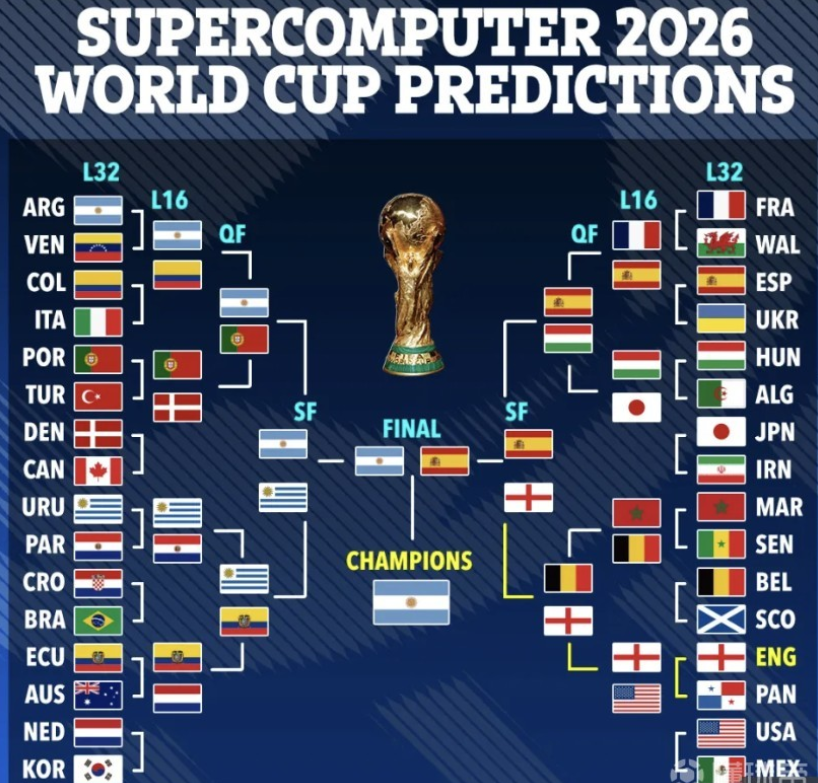 国际赛事中 国际赛事中